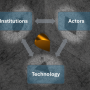 oscardamen_perspective_overlay_traingulation.png
